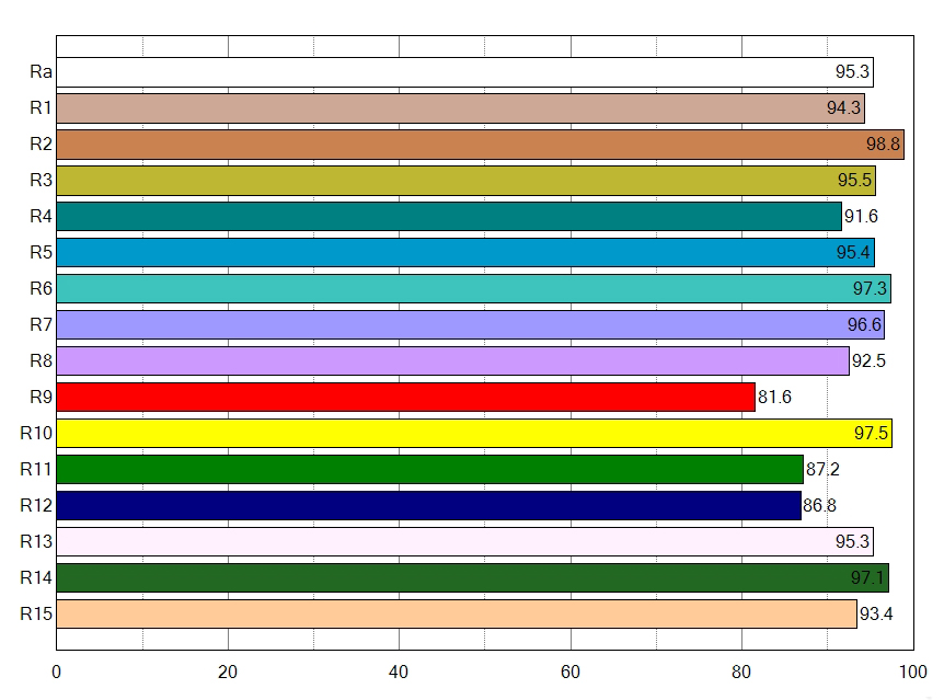 DATASHEET PIXFOLD - WING R5