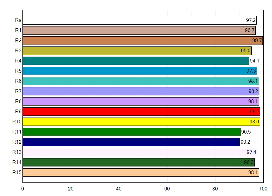 DATASHEET PIXFOLD - WING R5